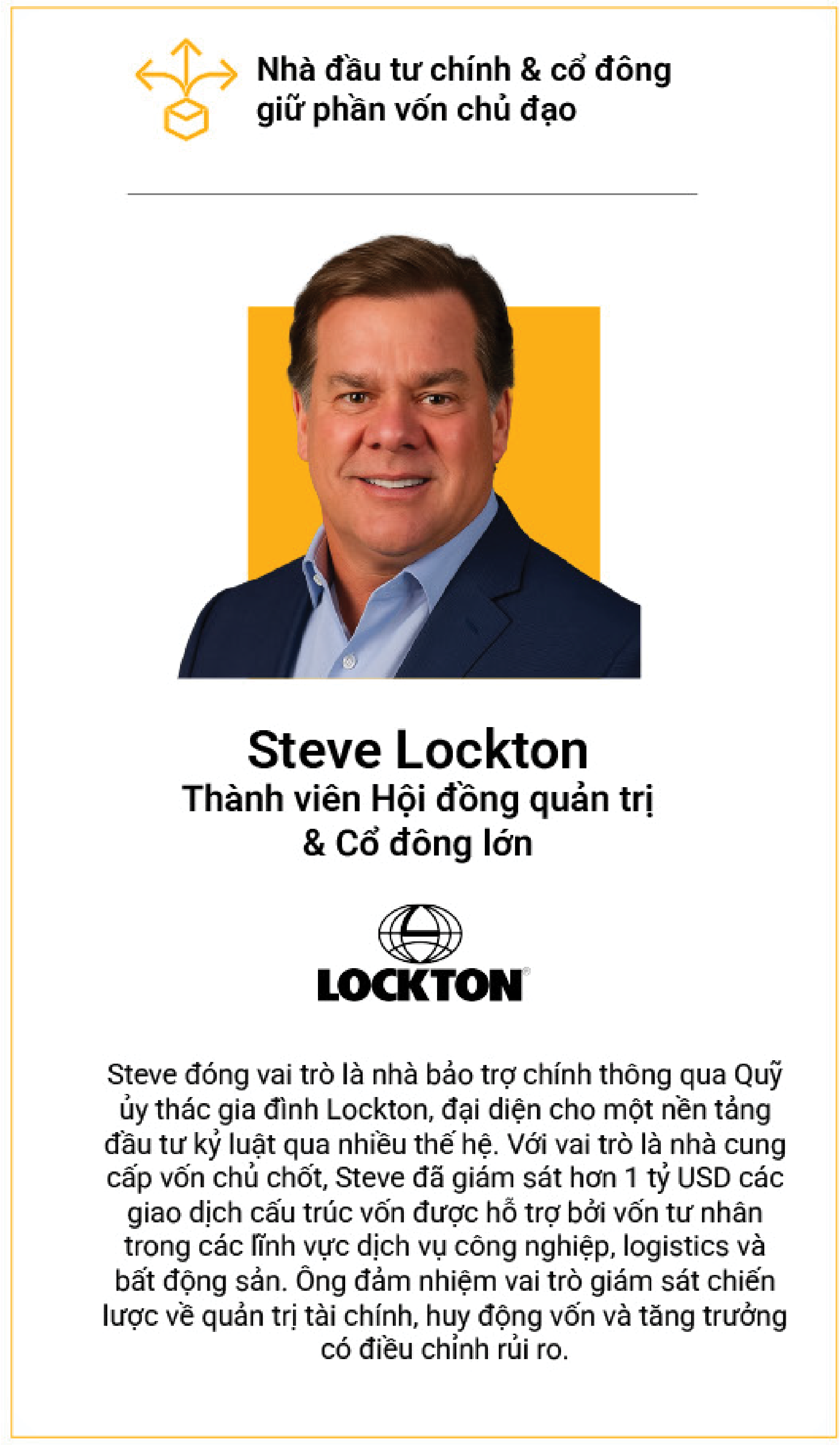 Thành viên ban lãnh đạo 2